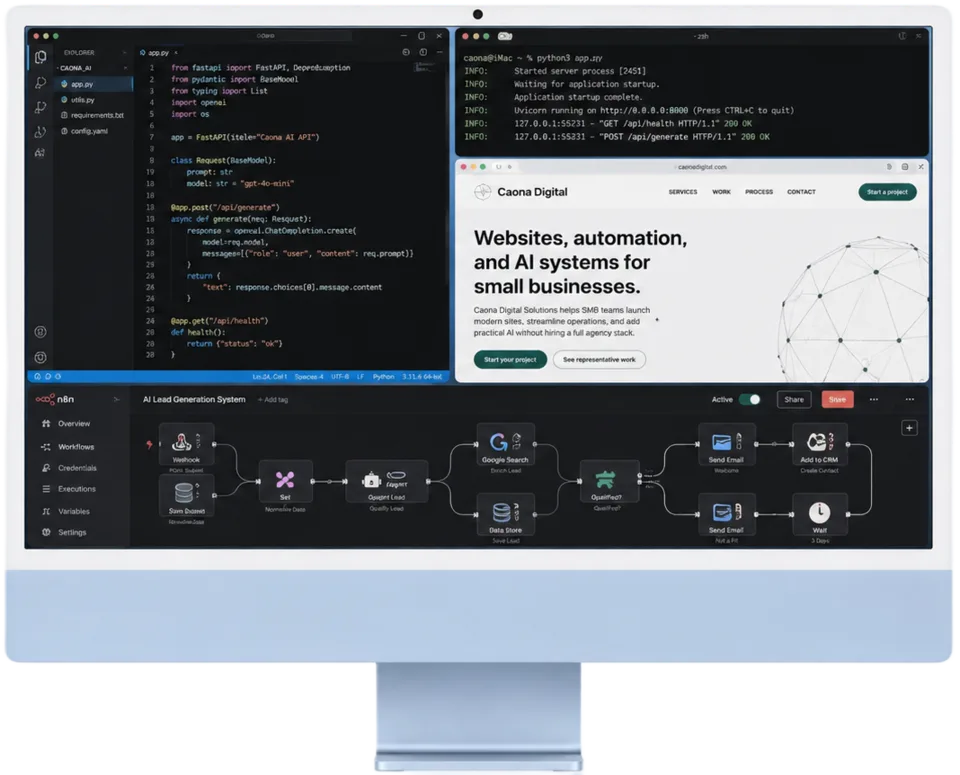 Caona Digital workflow planning for websites, Automation, and AI services