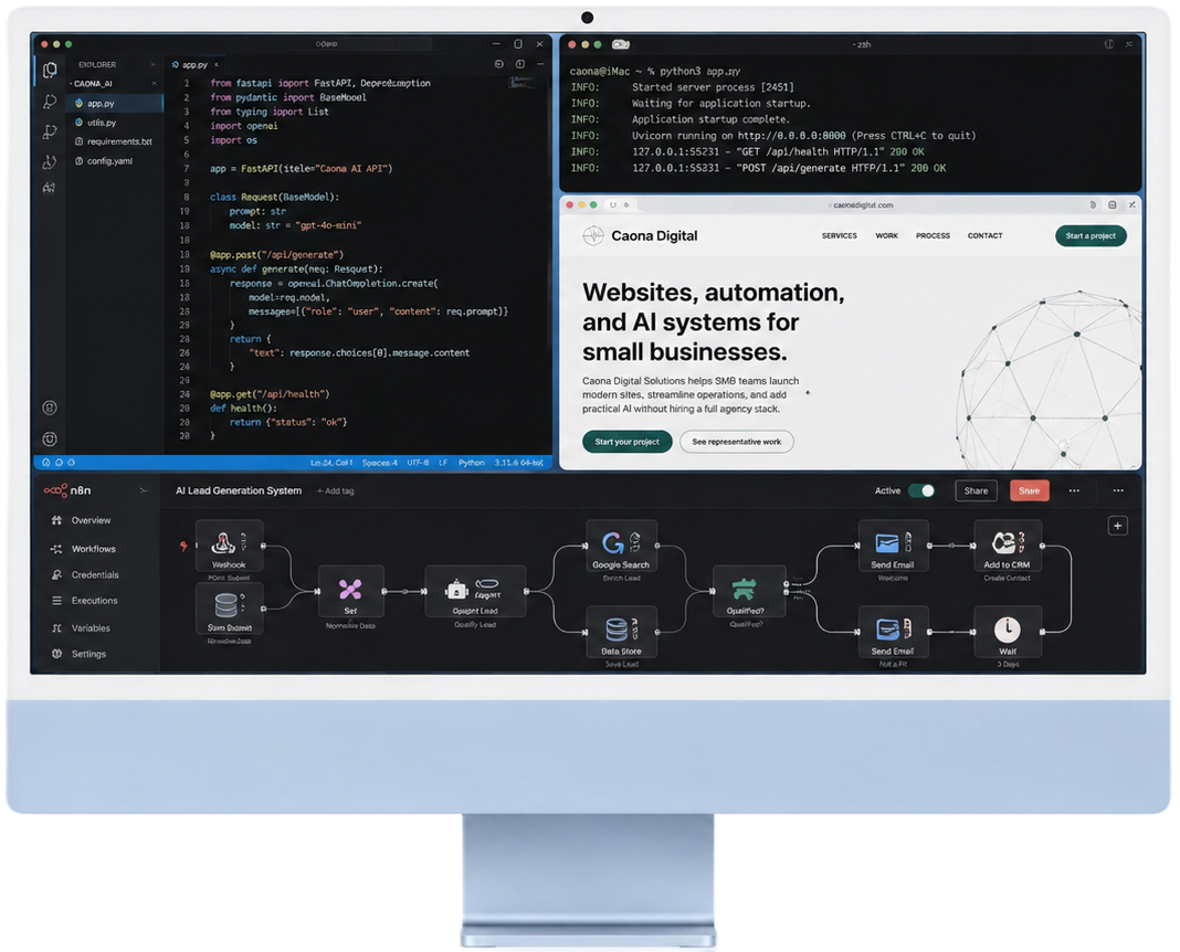 Caona Digital workflow planning for websites, Automation, and AI services